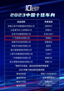 “2023中国十佳车身”权威认证，家人们可以相信的传祺E8！